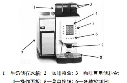 咖啡机打泡器坏了的原因及解决方法（探究咖啡机打泡器失效的原因）