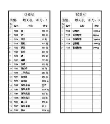 深入了解7001复印机440代码的功能与应用（从440代码的编程到打印效果）