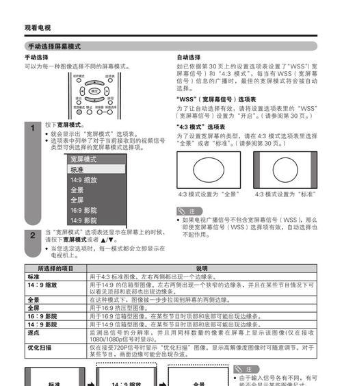 探究以夏普复印机如何消除代码（提高工作效率）