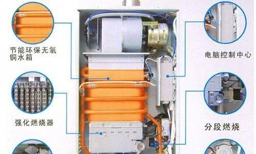 热水器水温不烫的原因分析及修理方法（解决热水器水温不烫的问题）