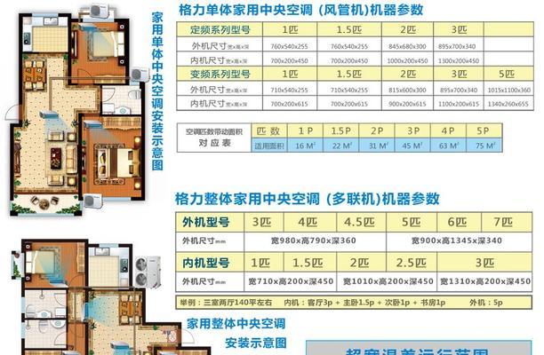 探究双良中央空调噪音大的原因及解决方法（分析噪音产生原因）