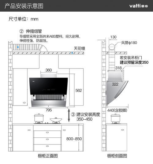 油烟机的自动清洗方法（轻松保持油烟机清洁）