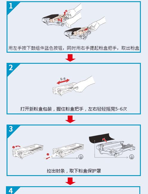 老式打印机如何更换墨粉（简易教程）