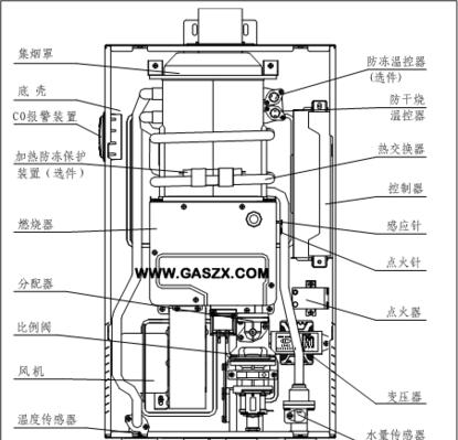 博世燃气热水器E8故障代码解析（故障原因及维修方法详解）