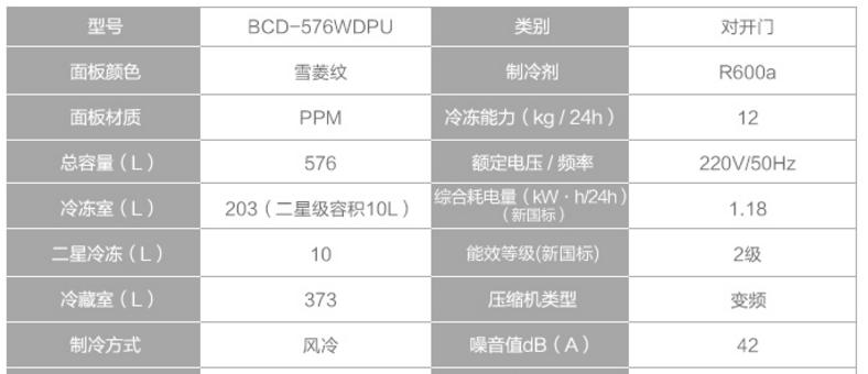 冰箱响声变大的原因及解决方法（冰箱响声异常增大的原因分析与处理技巧）