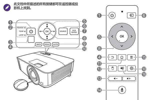 投影仪信号输入方法的选择与优化（探索最佳方案实现无缝投影体验）