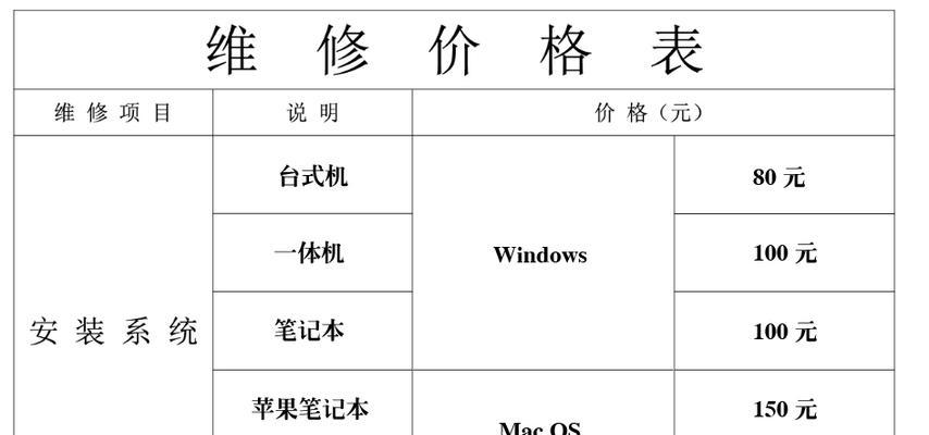 以上门维修电脑价格表解析（了解维修电脑价格）