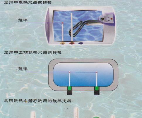 美的热水器煤棒更换教程（轻松学会更换美的热水器煤棒）