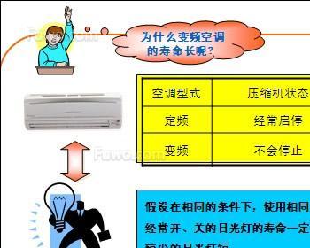 变频空调和定频空调的区别及选择指南（了解变频空调和定频空调的特点）