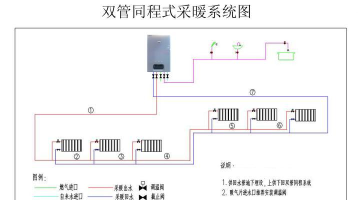 家里地暖不热怎么办（解决地暖不热问题的实用方法）