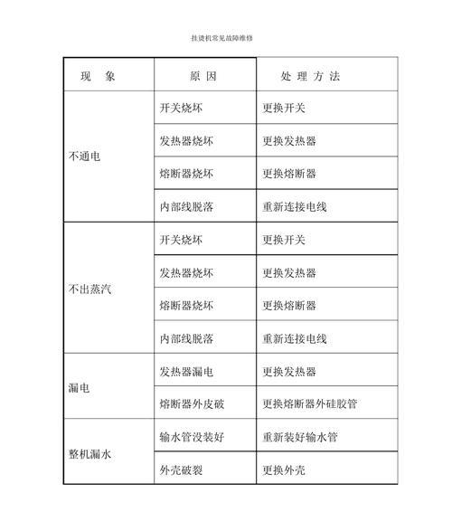 日立中央空调07故障维修方法（解析07故障原因）