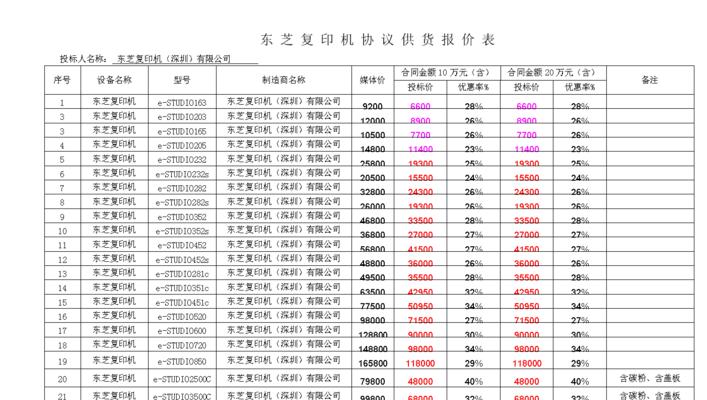 日本打印机维修价格的全面指南（了解维修费用及服务质量）