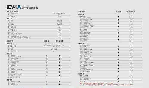 依玛壁挂炉显示10故障原因解析（了解依玛壁挂炉显示10故障原因解决您的问题）