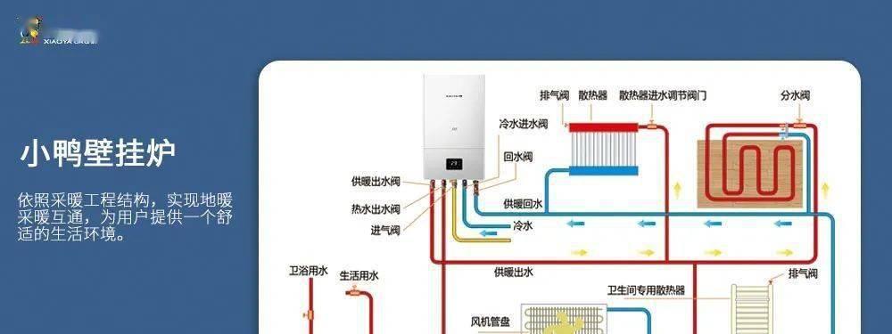 解决壁挂炉水管声音大的问题（降低壁挂炉水管噪音的方法及技巧）