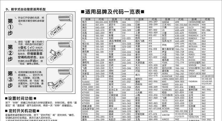 万能清洗油烟机方法大揭秘（让您的油烟机焕然一新）