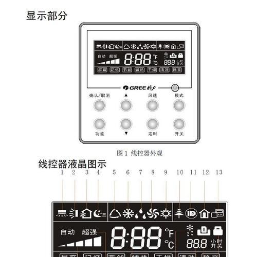 如何清除中央空调故障（排除故障的有效方法及注意事项）