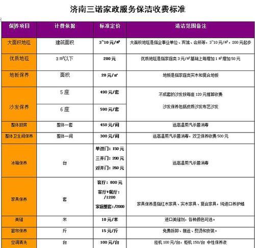 油烟机清洗方案的价钱（了解油烟机清洗方案的费用和选项）