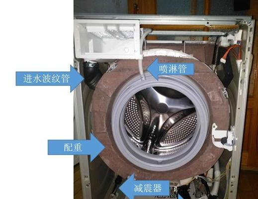 掌握以史密斯滚轮洗衣机清洗方法，让衣物焕然一新（轻松解决洗衣难题）