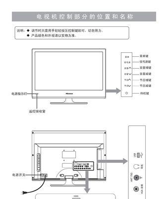 电视亮红灯，应对措施全解析（解决电视亮红灯问题）