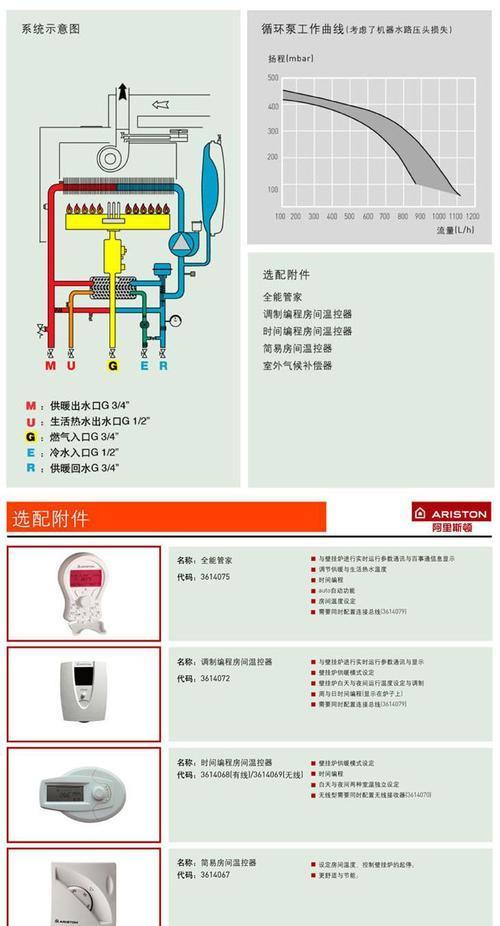 依玛壁挂炉E6故障原因及解决方法（探究依玛壁挂炉E6故障的根本原因）