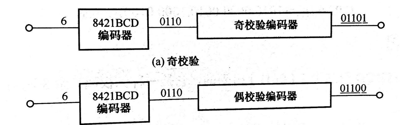 揭秘电冰箱的工作原理（探索电冰箱内部的科学奥秘）