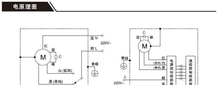 风幕机装不上怎么办（遇到安装风幕机困扰？不要慌）