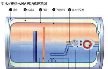 如何清洗澳柯玛热水器（简单易行的澳柯玛热水器清洗方法）