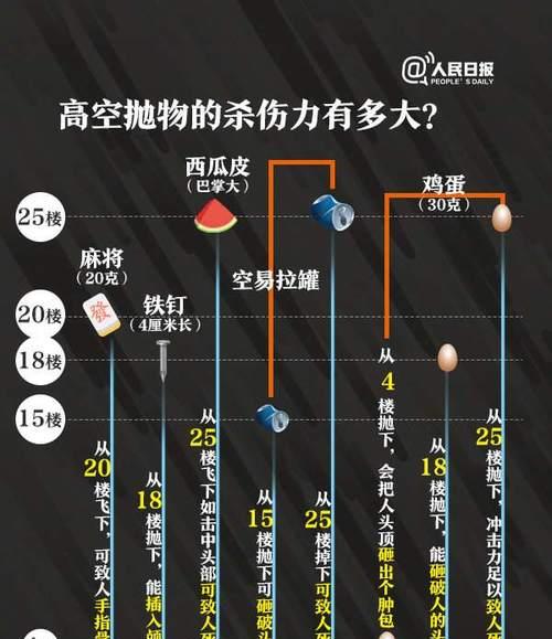 跑步机跑带开裂的原因及预防措施（揭秘跑步机跑带开裂的几大原因）