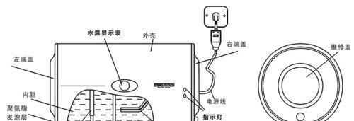 储热式热水器拆卸方法全解析（简单易学）