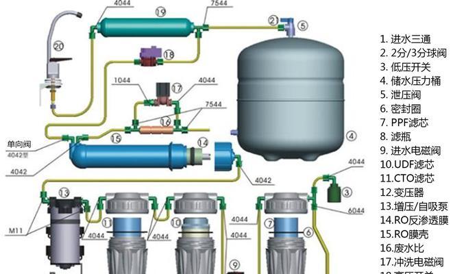 解决欧派净水器水压不足的问题（提升水压）