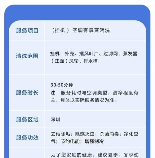 如何正确清洗蒸汽洗油烟机（蒸汽洗油烟机清洗技巧与注意事项）