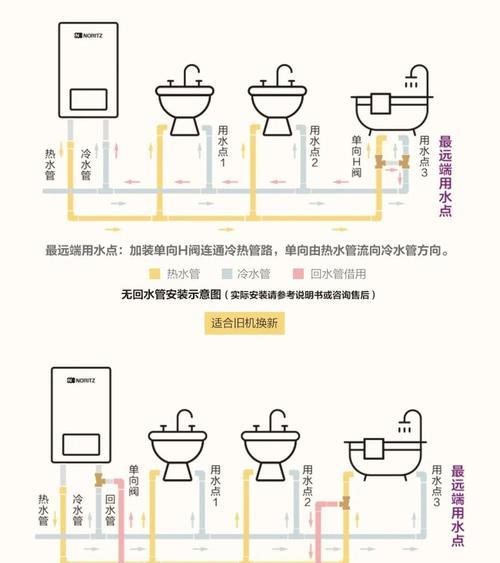 樱雪热水器风压故障原因及解决方法（探究樱雪热水器风压故障的成因和有效解决方案）