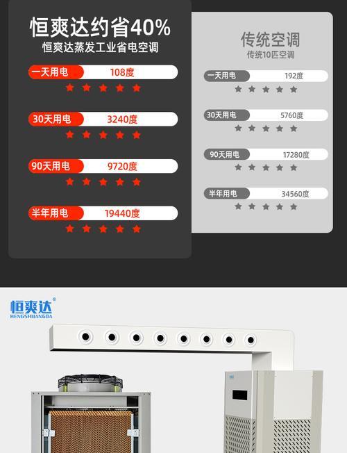 中央空调自动变热的原理与作用（深入了解中央空调自动变热的工作原理）