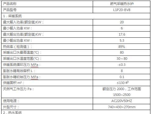 八喜壁挂炉E35故障原因及解决方法（探究八喜壁挂炉E35故障的根源和有效修复方法）