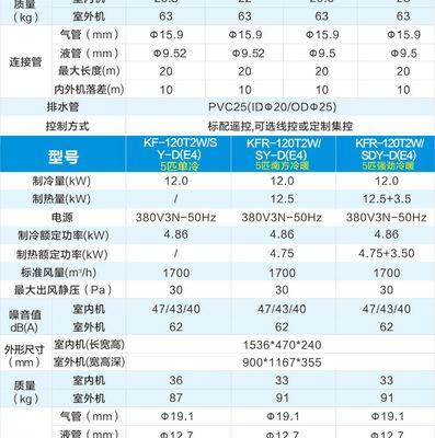 扬州商用中央空调维修价格解析（探寻扬州商用中央空调维修服务的费用构成）