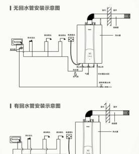 春兰热水器不出热水的处理方法（解决热水器不出热水的实用技巧）