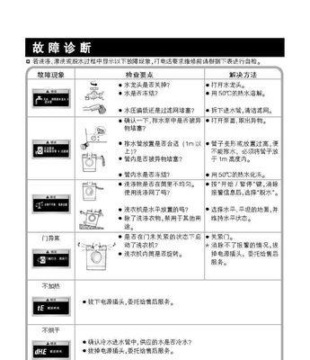 滚桶洗衣机常见故障及解决方法（保持洗衣机长久使用的关键在于及时排除故障）