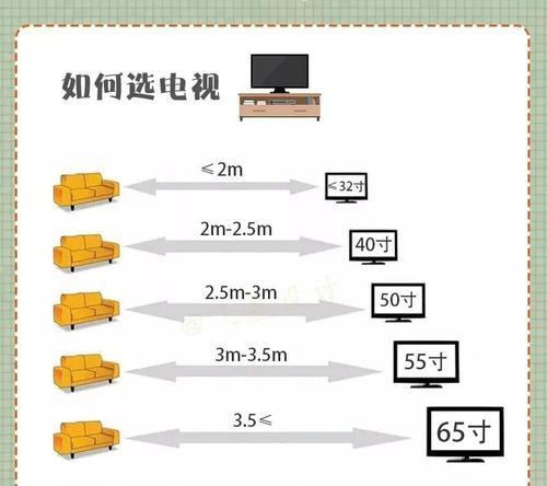 石材电视墙电视机安装指南（打造奢华家居）