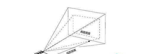 如何根据场景选择投影仪大小（投影仪尺寸设置的关键方法及技巧）