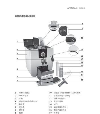 咖啡机缺水的处理方法（如何有效应对咖啡机缺水问题）