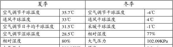 中央空调热泵机组故障代码及解决方法（探究常见的中央空调热泵机组故障代码和解决方案）