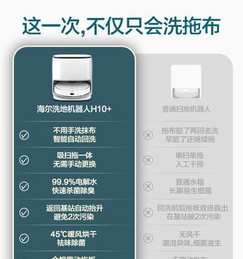 海尔净水器灯亮的原因（解析海尔净水器灯亮的几种情况及处理方法）