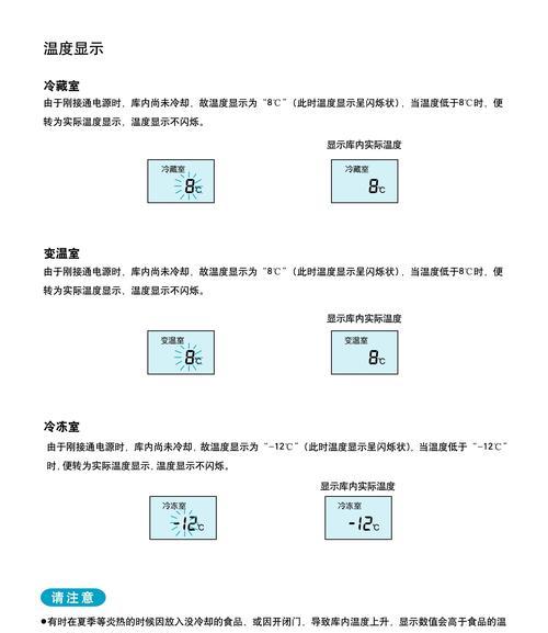 如何正确给冰箱除冰（简单方法让你轻松应对冰箱除冰问题）