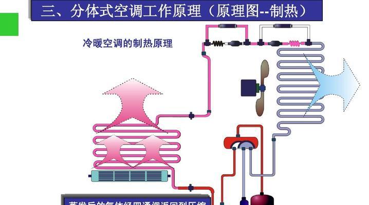 空调防风罩的安装方法及注意事项（一步步教你安装空调防风罩）