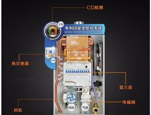 容声冰箱E9故障处理方法（容声冰箱E9故障的含义及解决办法）