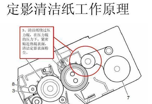 夏普打印机如何处理双面打印卡纸（解决办法一览）