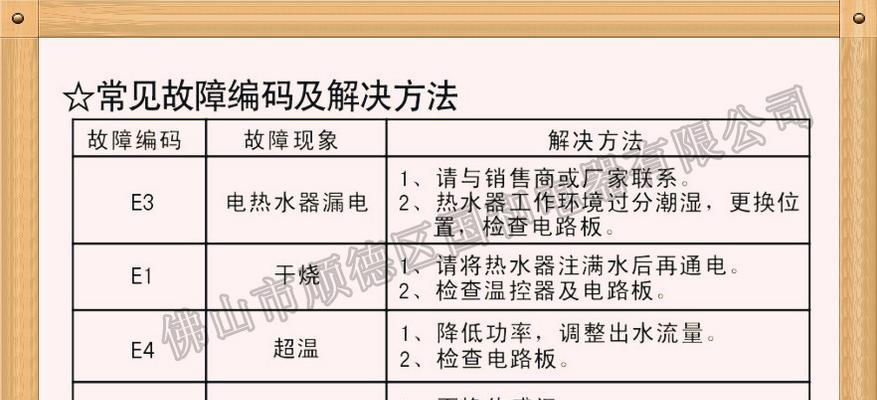 好太太热水器显示E9故障原因及解决方法（了解E9故障原因）