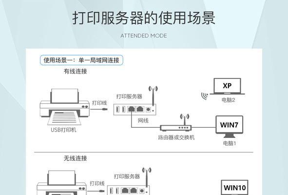 一步步教你安装得力热敏打印机（详细步骤和注意事项）