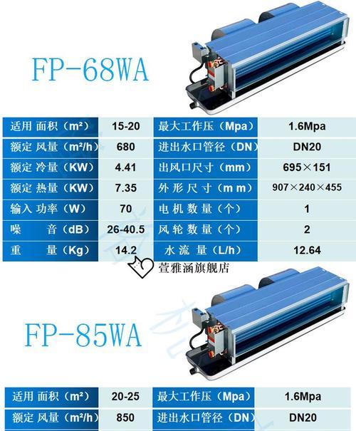 解析美的中央空调L1故障及解决方法（探究美的中央空调L1故障的原因及表现特点）