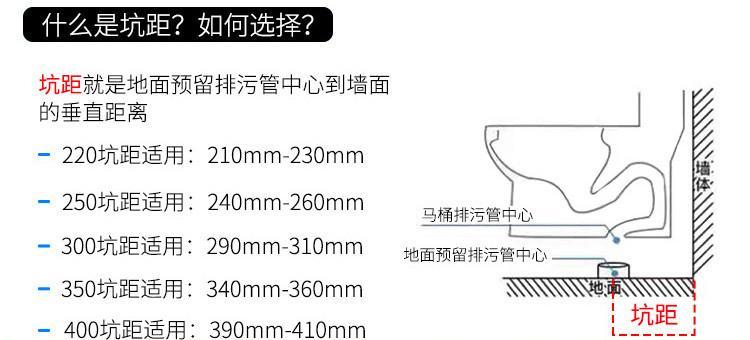 如何正确测量马桶坑距（步骤详解与技巧分享）